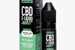 CBD E-Liquid Boxes CBD E-Liquid Boxes