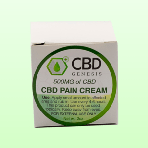 Custom CBD Pain Cream Box